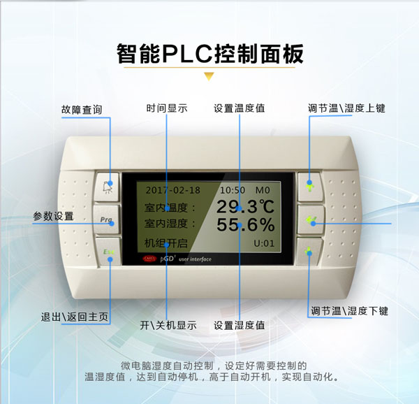單元式空調機組